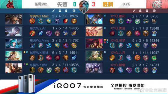 经过激烈的 经过激烈的