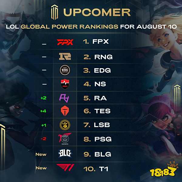 除了火箭 除了火箭