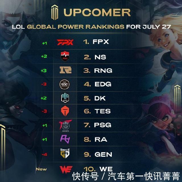 不同于传统 不同于传统