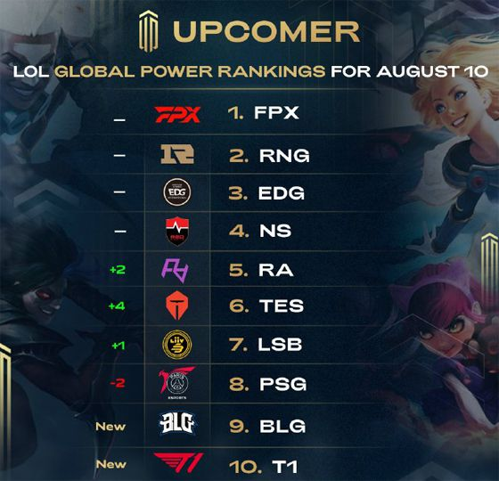 化和新兴体 化和新兴体