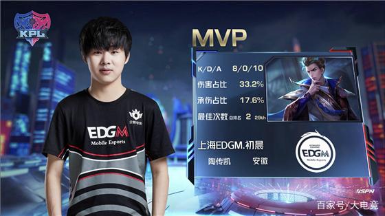 另一部分人 另一部分人