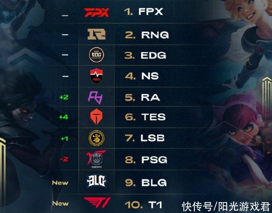 其二 其二